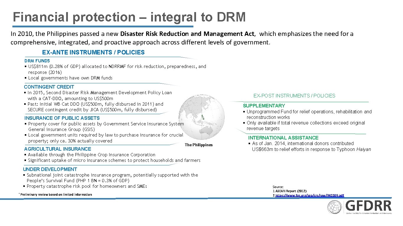 Financial protection – integral to DRM In 2010, the Philippines passed a new Disaster
