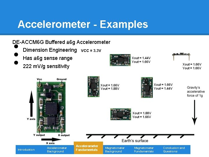 Digital Accelerometers and Magnetometers Design Team 3 Introduction