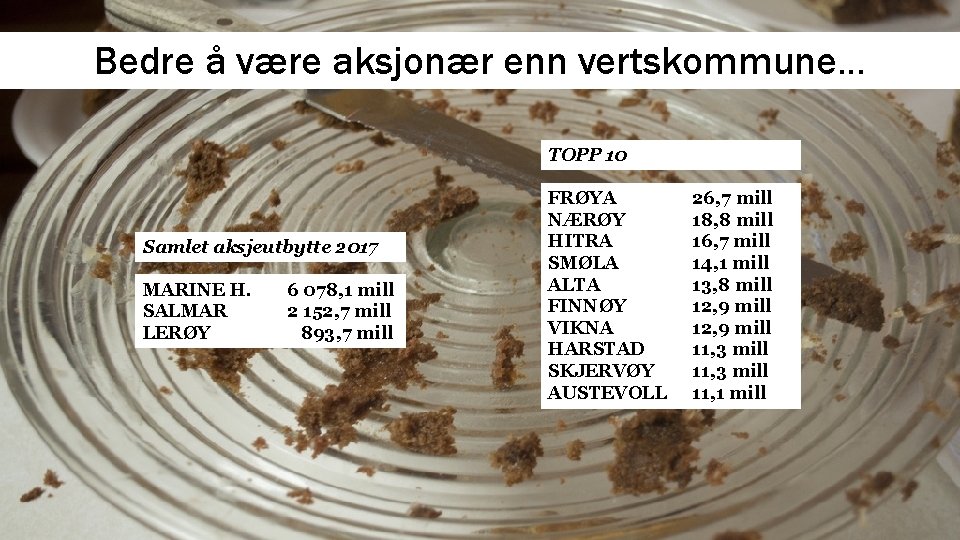 Bedre å være aksjonær enn vertskommune. . . TOPP 10 Samlet aksjeutbytte 2017 MARINE Bedre å være aksjonær enn vertskommune. . . TOPP 10 Samlet aksjeutbytte 2017 MARINE