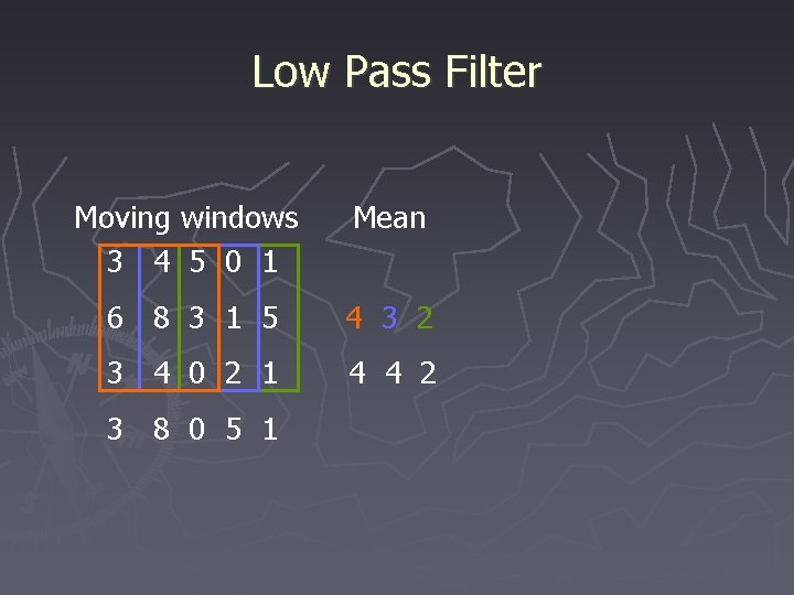 Low Pass Filter Moving windows 3 4 5 0 1 Mean 6 8 3