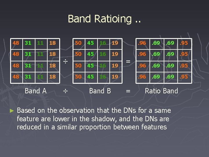 Band Ratioing. . 48 31 11 18 50 45 16 19 . 96 .