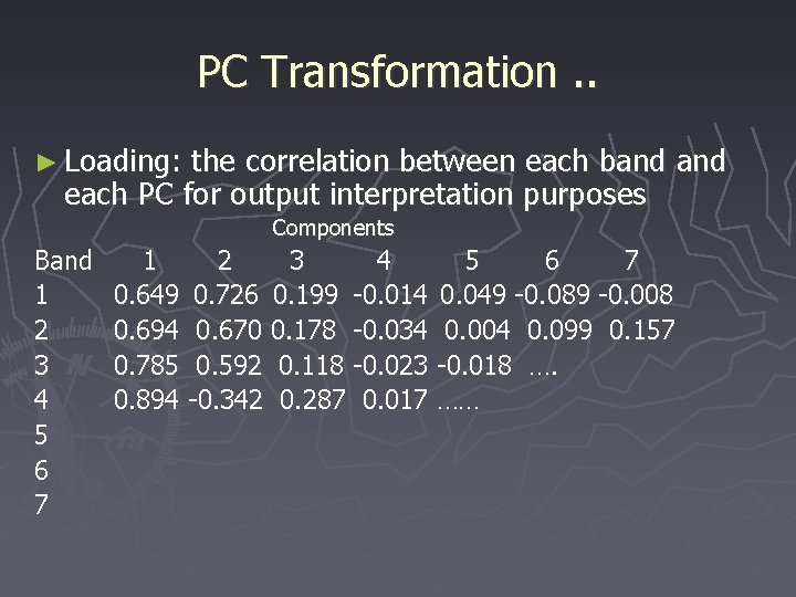 PC Transformation. . ► Loading: the correlation between each band each PC for output