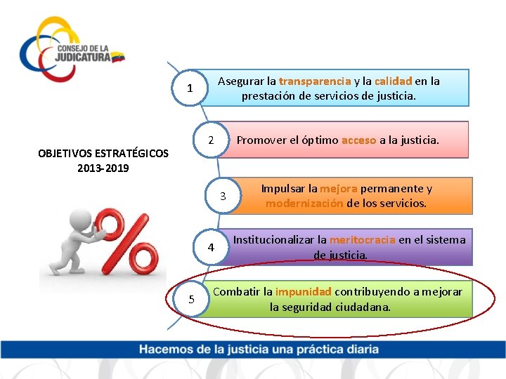 Asegurar la la transparencia y la calidad en la prestación de servicios de justicia. Asegurar la la transparencia y la calidad en la prestación de servicios de justicia.