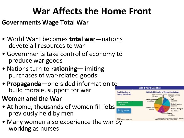 War Affects the Home Front Governments Wage Total War • World War I becomes
