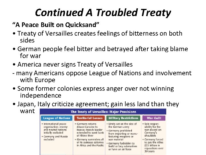 Continued A Troubled Treaty “A Peace Built on Quicksand” • Treaty of Versailles creates