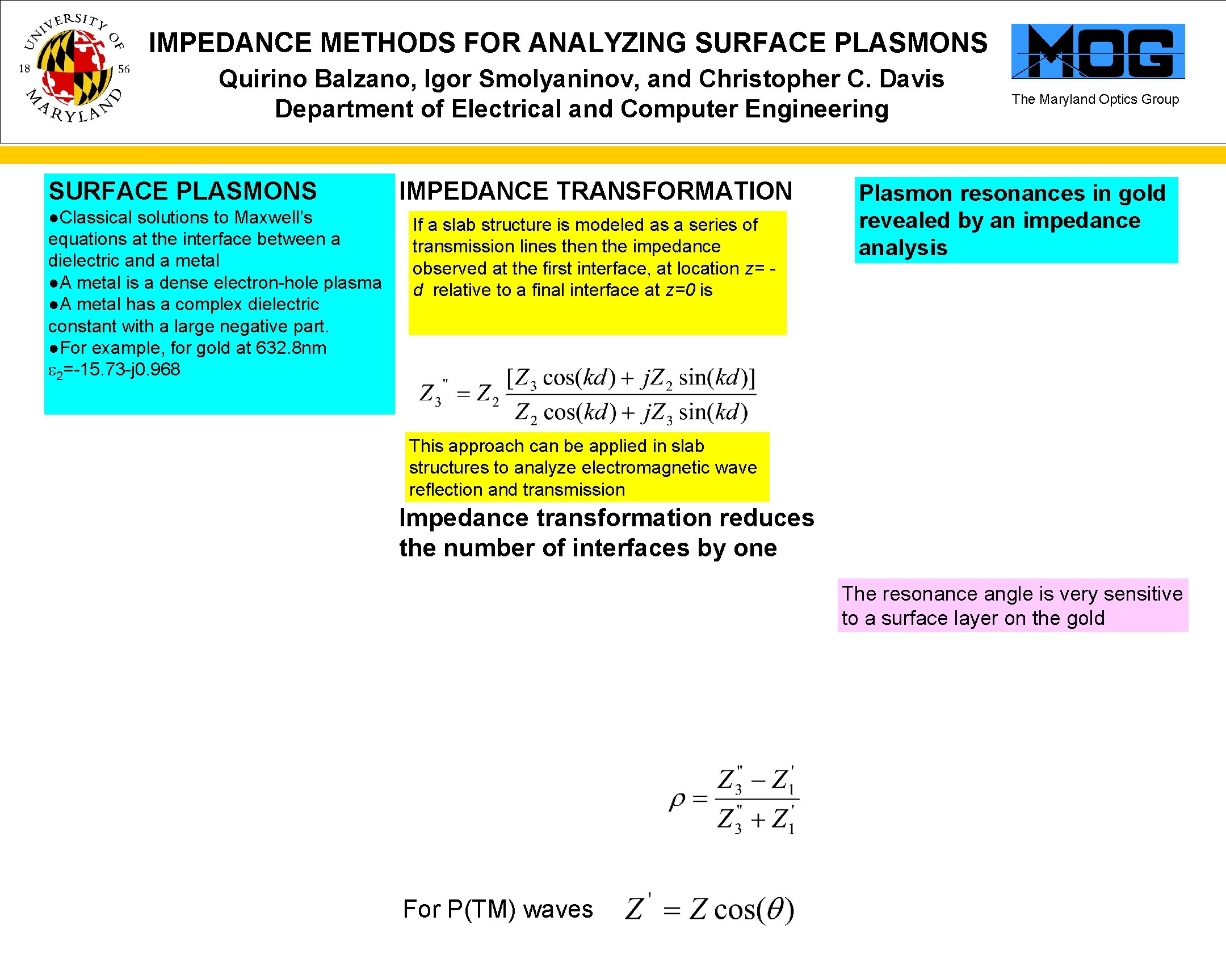 IMPEDANCE METHODS FOR ANALYZING SURFACE PLASMONS Quirino Balzano, Igor Smolyaninov, and Christopher C. Davis