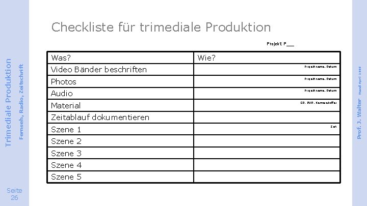 Checkliste für trimediale Produktion Projektname, Datum Photos Projektname, Datum Audio Projektname, Datum Material CD,