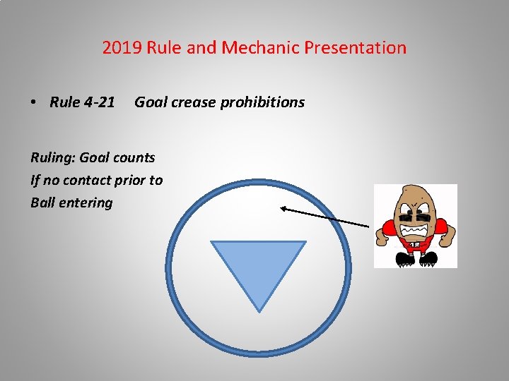 2019 Rule and Mechanic Presentation • Rule 4 -21 Goal crease prohibitions Ruling: Goal