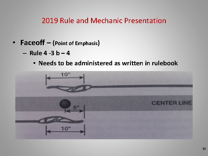 2019 Rule and Mechanic Presentation • Faceoff – (Point of Emphasis) – Rule 4