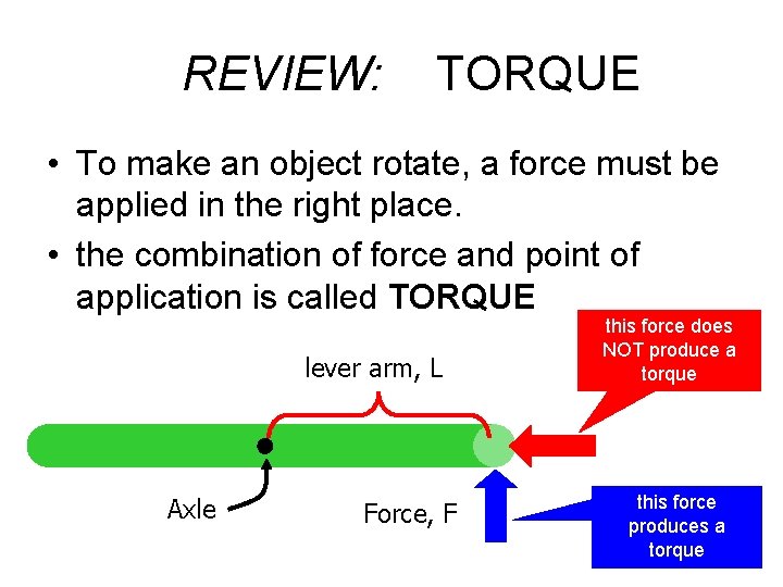 REVIEW: TORQUE • To make an object rotate, a force must be applied in