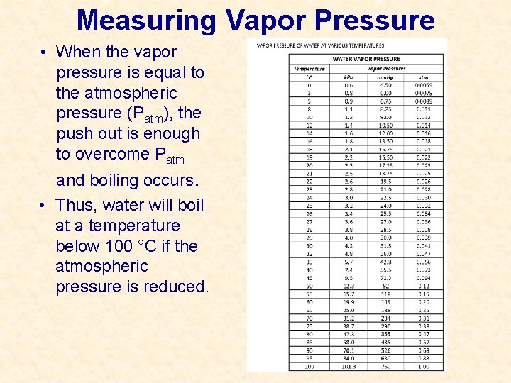 Measuring Vapor Pressure • When the vapor pressure is equal to the atmospheric pressure