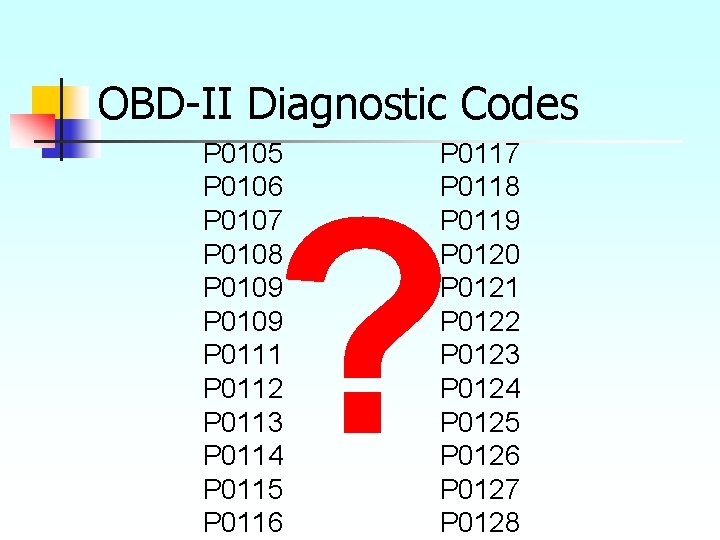 OBD-II Diagnostic Codes P 0105 P 0106 P 0107 P 0108 P 0109 P