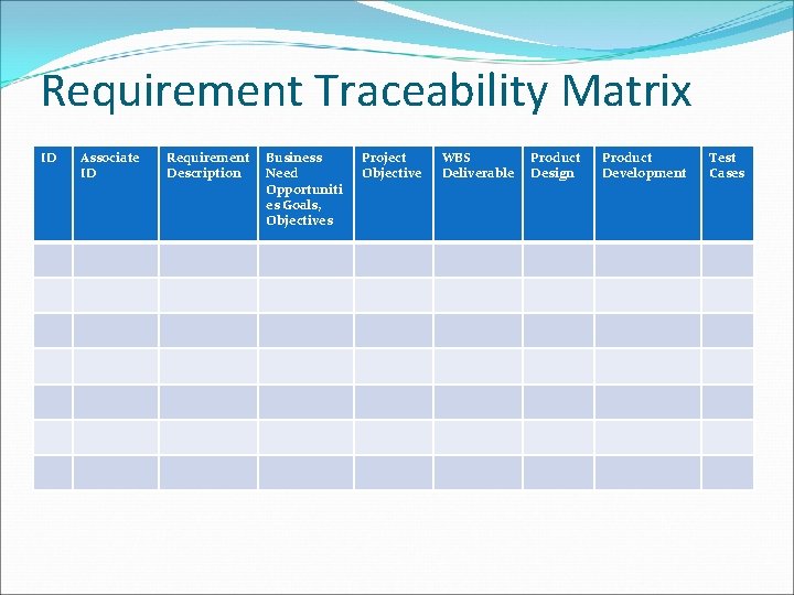 Requirement Traceability Matrix ID Associate ID Requirement Description Business Need Opportuniti es Goals, Objectives