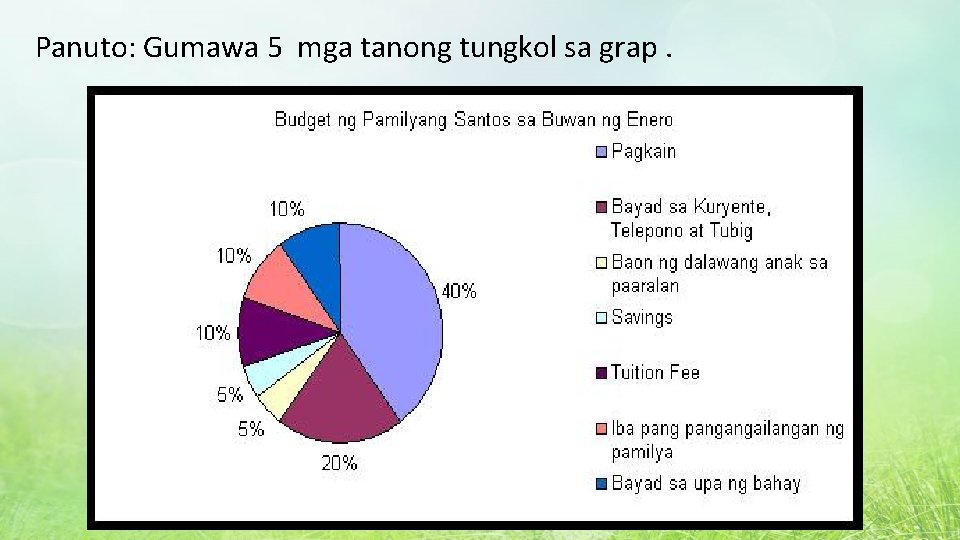 Panuto: Gumawa 5 mga tanong tungkol sa grap. 