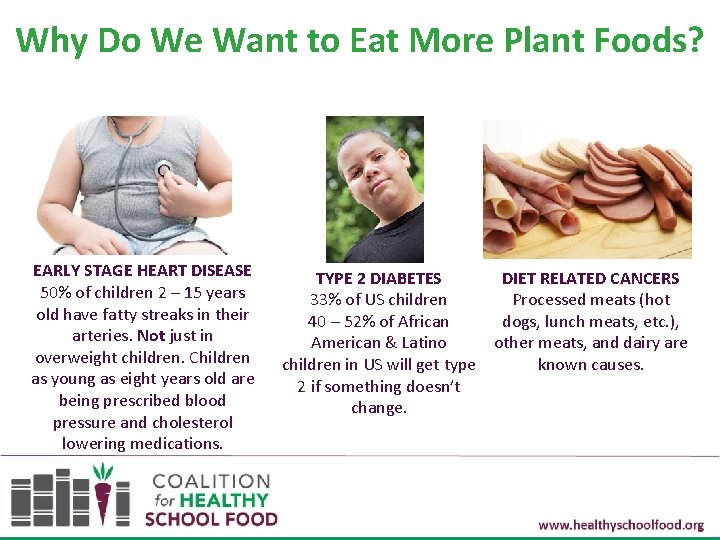 Why Do We Want to Eat More Plant Foods? EARLY STAGE HEART DISEASE 50%