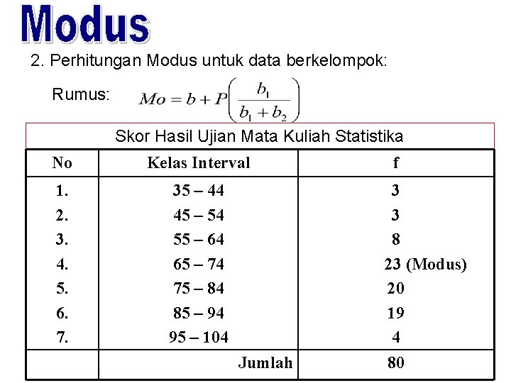 2. Perhitungan Modus untuk data berkelompok: Rumus: Skor Hasil Ujian Mata Kuliah Statistika No