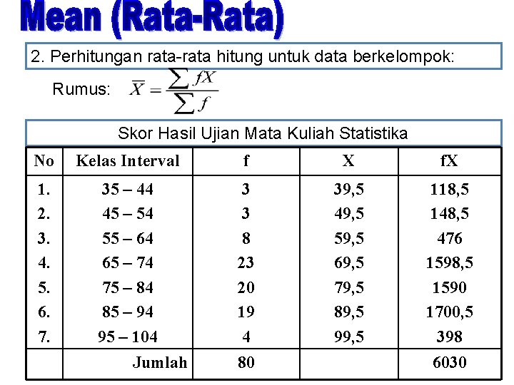 2. Perhitungan rata-rata hitung untuk data berkelompok: Rumus: Skor Hasil Ujian Mata Kuliah Statistika