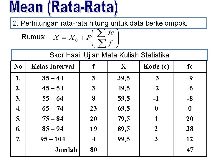 2. Perhitungan rata-rata hitung untuk data berkelompok: Rumus: Skor Hasil Ujian Mata Kuliah Statistika