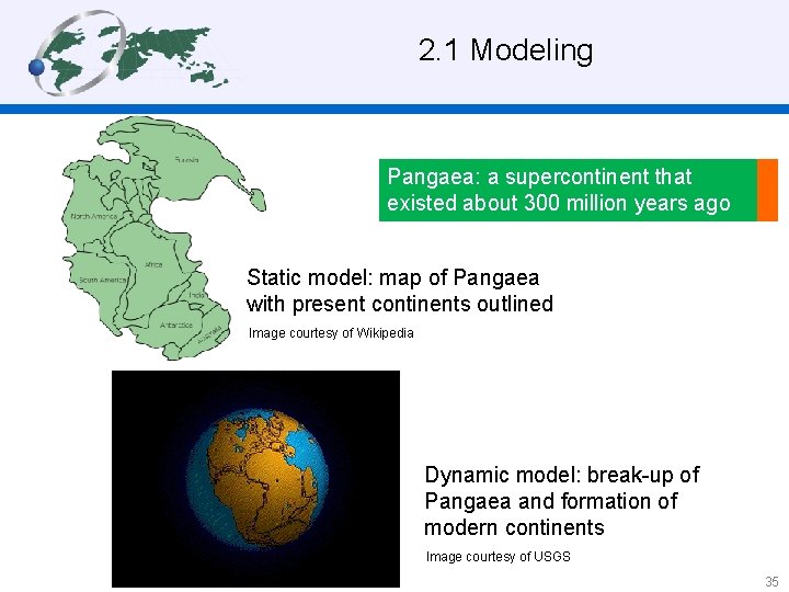 2. 1 Modeling Pangaea: a supercontinent that existed about 300 million years ago Static