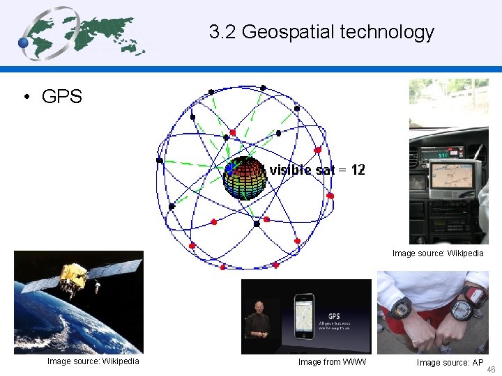 3. 2 Geospatial technology • GPS Image source: Wikipedia Image from WWW Image source: