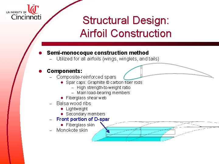 Structural Design: Airfoil Construction l Semi-monocoque construction method – l Utilized for all airfoils