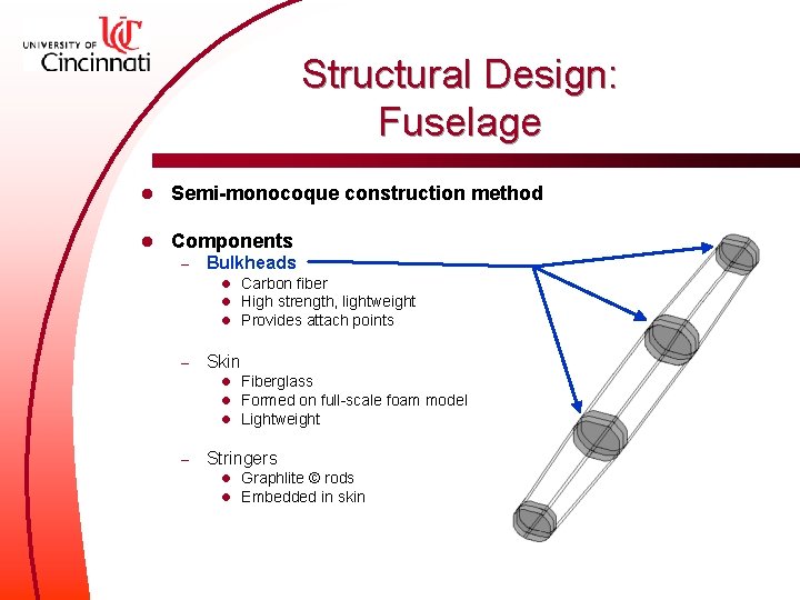Structural Design: Fuselage l Semi-monocoque construction method l Components – Bulkheads l Carbon fiber
