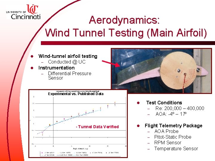 Aerodynamics: Wind Tunnel Testing (Main Airfoil) l l Wind-tunnel airfoil testing – Conducted @
