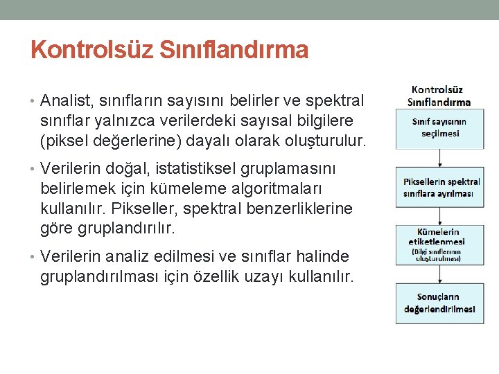 Kontrolsüz Sınıflandırma • Analist, sınıfların sayısını belirler ve spektral sınıflar yalnızca verilerdeki sayısal bilgilere