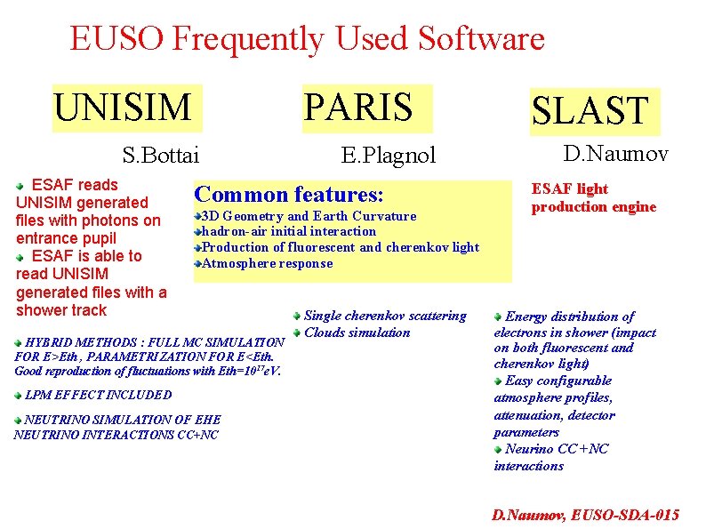 EUSO Frequently Used Software UNISIM PARIS S. Bottai ESAF reads UNISIM generated files with