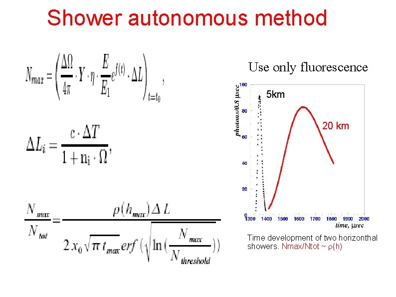 Shower autonomous method Use only fluorescence 5 km 20 km Time development of two