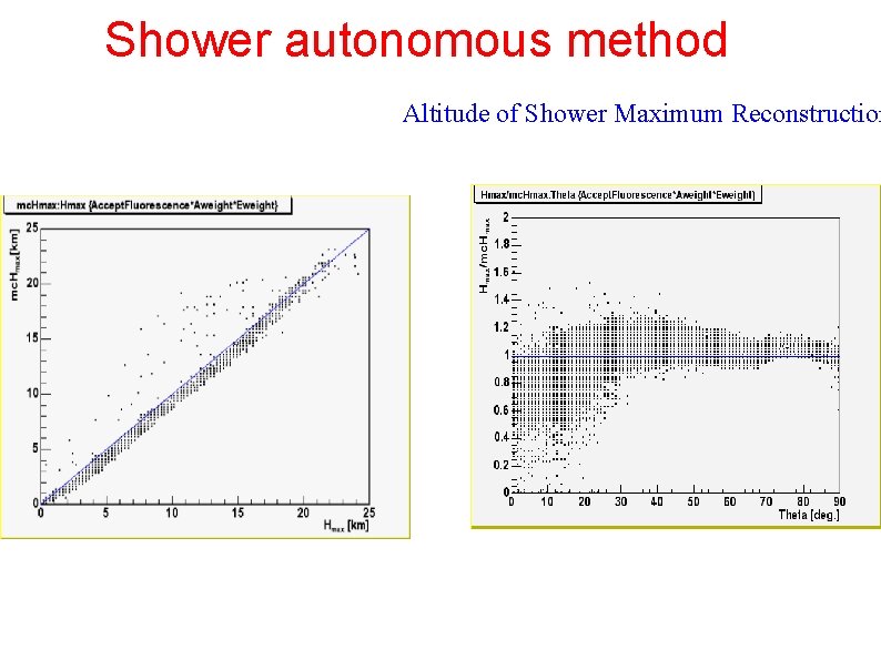 Shower autonomous method Altitude of Shower Maximum Reconstruction 