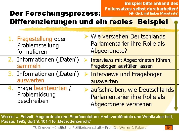 Beispiel bitte anhand des Foliensatzes selbst durcharbeiten! ( Klick mit linker Maustaste) Der Forschungsprozess: