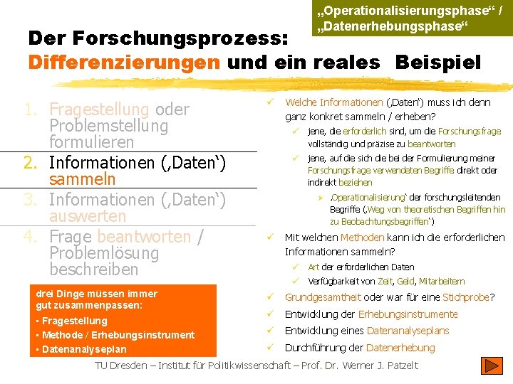 „Operationalisierungsphase“ / „Datenerhebungsphase“ Der Forschungsprozess: Differenzierungen und ein reales Beispiel 1. Fragestellung oder Problemstellung