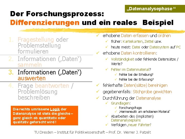 „Datenanalysephase “ Der Forschungsprozess: Differenzierungen und ein reales Beispiel 1. Fragestellung oder Problemstellung formulieren