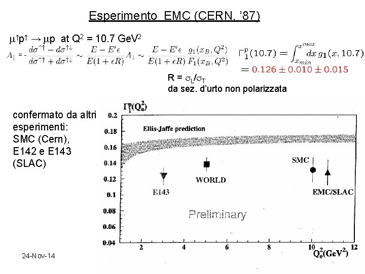 Esperimento EMC (CERN, ’ 87) ↑p↑ → p at Q 2 = 10. 7