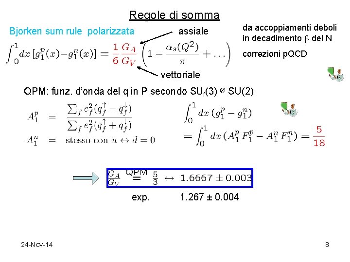 Regole di somma Bjorken sum rule polarizzata assiale da accoppiamenti deboli in decadimento del