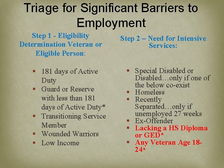 Triage for Significant Barriers to Employment Step 1 - Eligibility Determination Veteran or Eligible