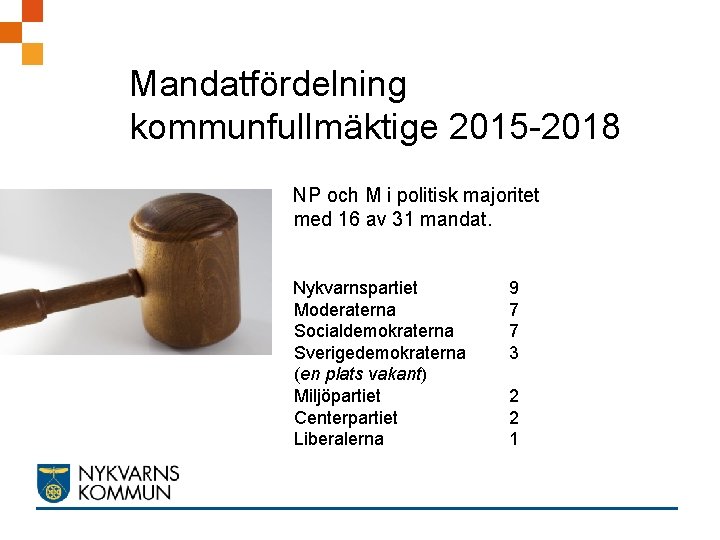 Mandatfördelning kommunfullmäktige 2015 -2018 NP och M i politisk majoritet med 16 av 31