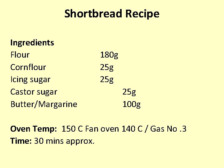 Shortbread Recipe Ingredients Flour Cornflour Icing sugar Castor sugar Butter/Margarine 180 g 25 g