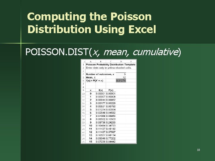 Computing the Poisson Distribution Using Excel POISSON. DIST(x, mean, cumulative) 18 