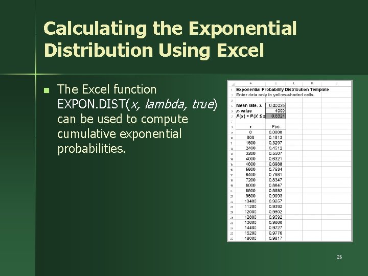 Calculating the Exponential Distribution Using Excel n The Excel function EXPON. DIST(x, lambda, true)