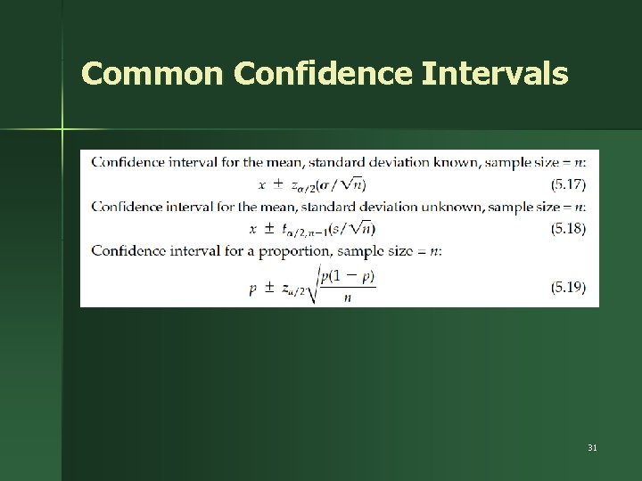 Common Confidence Intervals 31 