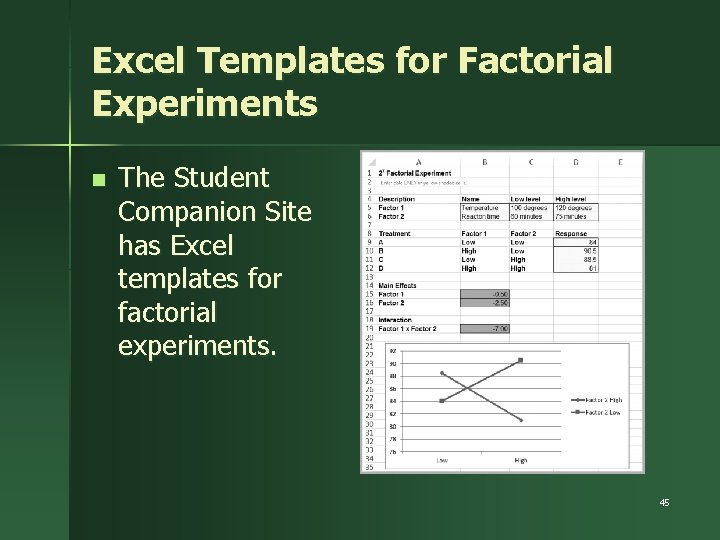 Excel Templates for Factorial Experiments n The Student Companion Site has Excel templates for