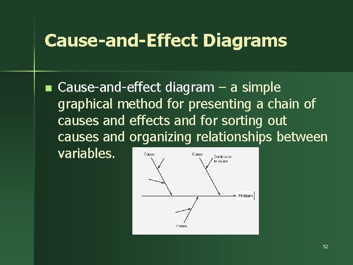 Cause-and-Effect Diagrams n Cause-and-effect diagram – a simple graphical method for presenting a chain