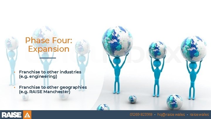 Phase Four: Expansion • Franchise to other industries (e. g. engineering) • Franchise to