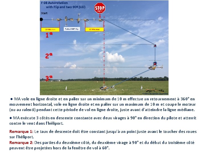 ● MA vole en ligne droite et en palier sur un minimum de 10