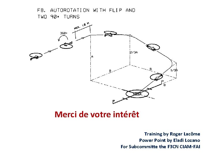 Merci de votre intérêt Training by Roger Lacôme Power Point by Eladi Lozano For