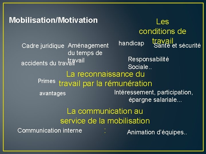 Mobilisation/Motivation Cadre juridique Aménagement du temps de travail accidents du travail Primes Les conditions