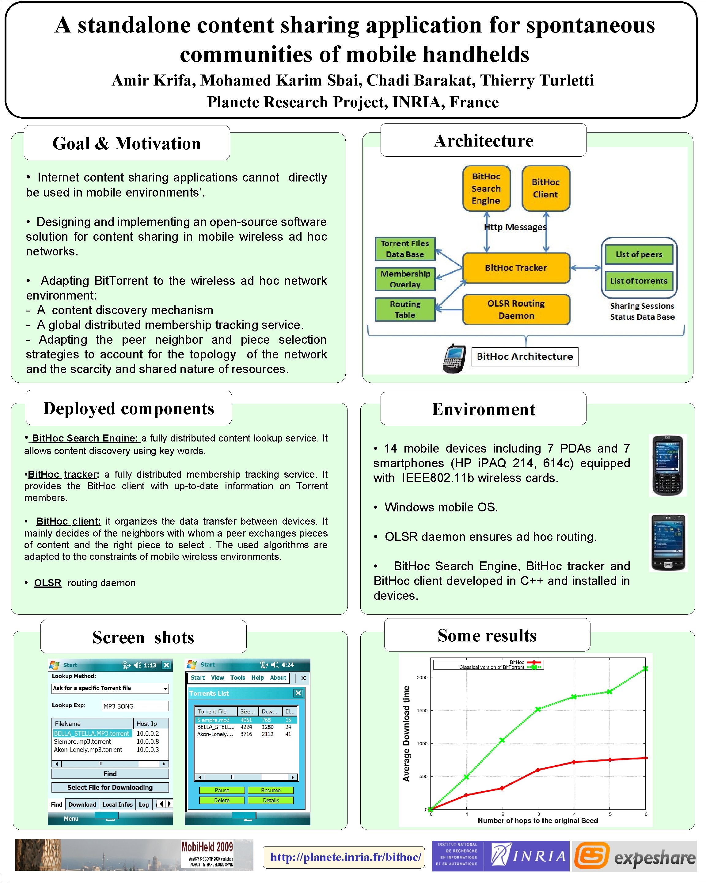 A standalone content sharing application for spontaneous communities of mobile handhelds Amir Krifa, Mohamed