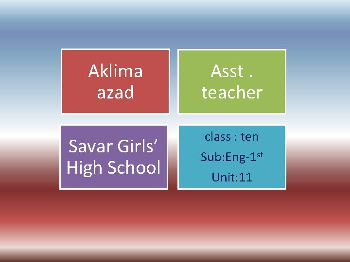 Aklima azad Asst. teacher Savar Girls’ High School class : ten Sub: Eng-1 st